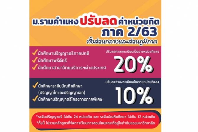 บ้านเมือง - ม.รามคำแหง ปรับลดค่าหน่วยกิต ภาค 2/2563 บ้านเมือง - ม.รามคำแหง ปรับลดค่าหน่วยกิต ภาค 2/2563