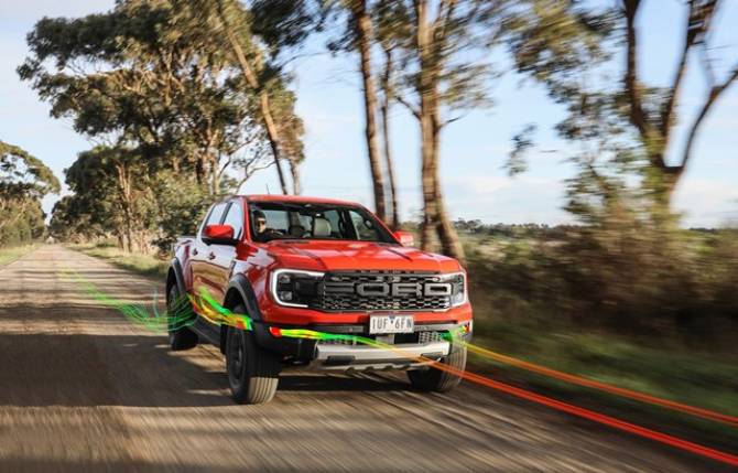 Ford Ranger Raptor: New Generation Inspired by Aerodynamic Technology ...