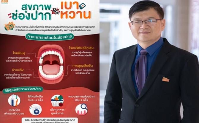 Dental Public Health Day: Close the Door to Disease with Thai Health Promotion Foundation