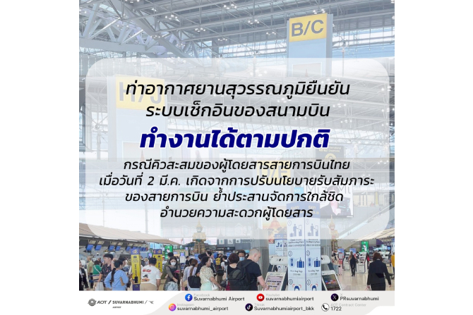 “สุวรรณภูมิ” ยันระบบเช็กอินของสนามบินทำงานได้ตามปกติ