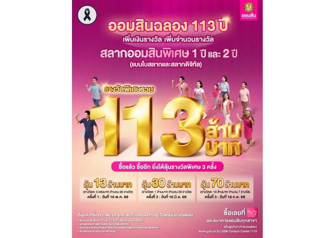 ออมสิน ฉลอง 113 ปี เพิ่มจำนวนรางวัล เพิ่มเงินรางวัล รวม 113 ล้านบาท ลุ้นโชคถึง 3 ครั้ง ยิ่งซื้อยิ่งได้ลุ้น จับรางวัลครั้งแรก 16 พ.ค.
