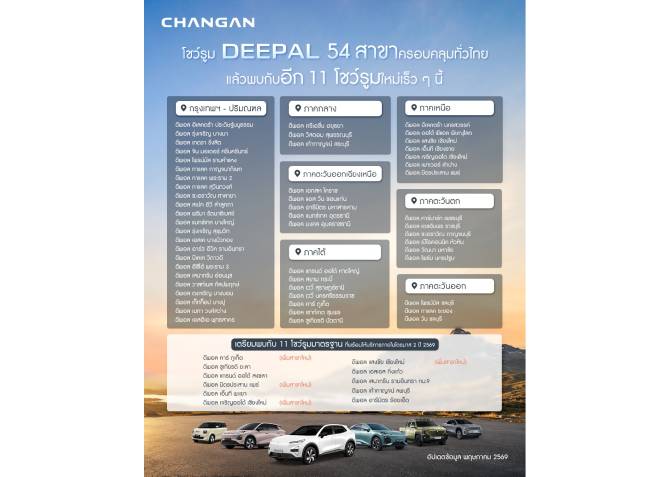 DEEPAL พร้อมให้บริการผ่านโชว์รูมมาตรฐานกว่า 54 สาขาทั่วประเทศไทย