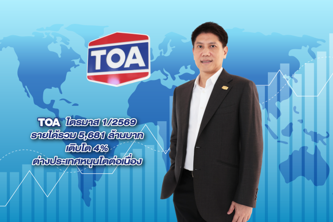 TOA โชว์รายได้ไตรมาสแรก 5,681 ลบ. กำไรเติบโต 30% เดินหน้าขยายตลาดต่างประเทศต่อเนื่อง พร้อมคุมต้นทุนรับมือเศรษฐกิจผันผวน
