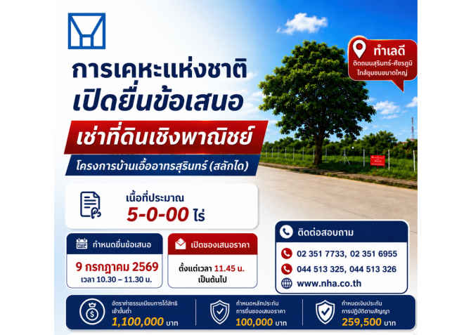 กคช. เปิดพื้นที่ลงทุน 5 ไร่ ในบ้านเอื้ออาทรสุรินทร์ ชวนเอกชนร่วมพัฒนาธุรกิจ