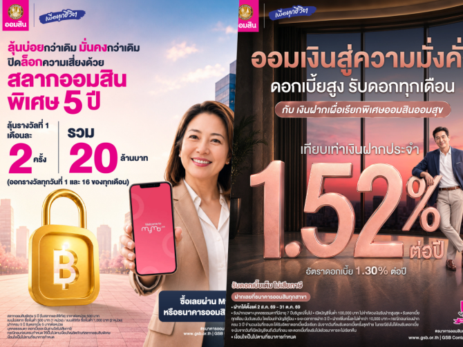 ออมสินชวนฝากเงินแบบมั่นคง 2 แบบ 2 สไตล์ “สลากออมสินพิเศษ 5 ปี” ได้ลุ้นรางวัลเดือนละ 2 รอบ ชูดอกเบี้ย 1.52% ต่อปี