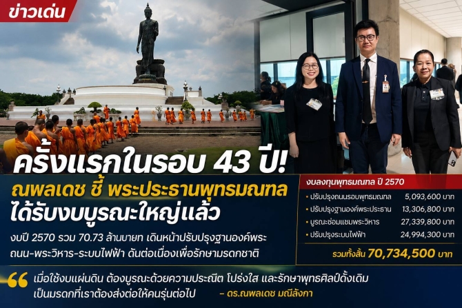 ครั้งแรกในรอบ 43 ปี! “ณพลเดช” ชี้ พระประธานพุทธมณฑลได้งบบูรณะใหญ่แล้ว ชื่นชม ผอ.สำนักพุทธฯ ชี้แจงงบละเอียด–ชัดเจน