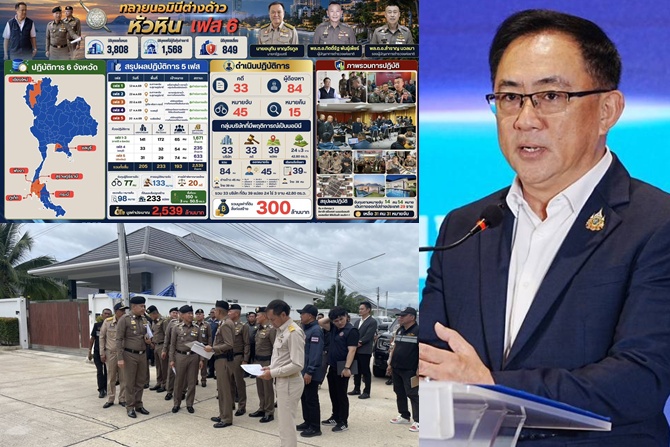 พาณิชย์จับมือพันธมิตร บุก ‘หัวหิน’ ลุยเช็คบิลนอมินีอสังหาริมทรัพย์ แฉ...มีพฤติกรรมเปลี่ยนตัวกรรมการไทยเป็นต่างชาติ พบความเสียหายกว่า 300 ล้านบาท