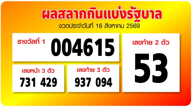 ผลสลากกินแบ่งรัฐบาล งวดวันที่ 16 สิงหาคม 2569