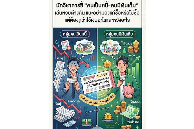 นักวิชาการชี้ “คนเป็นหนี้–คนมีเงินเก็บ” เล่นหวยต่างกัน แนะอย่ามองแค่ซื้อหรือไม่ซื้อ แต่ต้องดูว่าใช้เงินอะไรและหวังอะไร