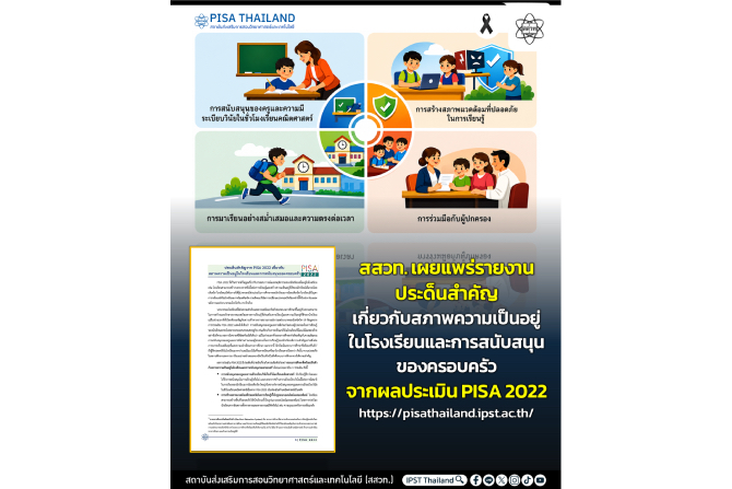 สสวท. เผยแพร่รายงานประเด็นสำคัญจากผลการประเมิน PISA 2022