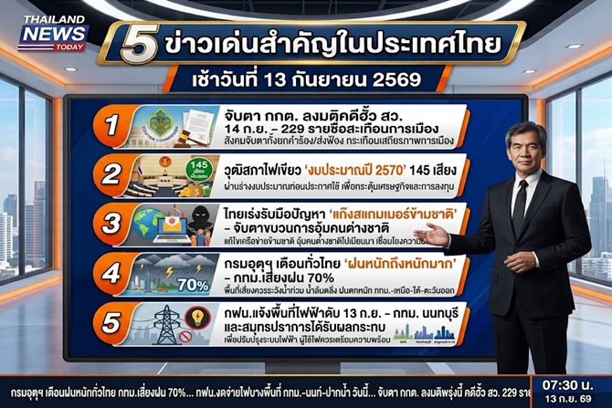 5 ข่าวเด่นสำคัญในประเทศไทย เช้าวันที่ 13 กันยายน 2569