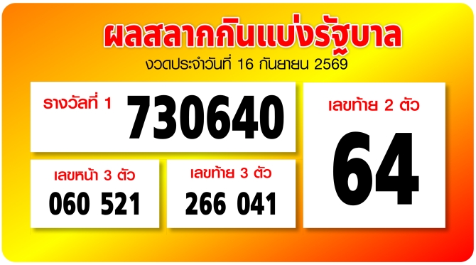 ถ่ายทอดสดการออกรางวัลสลากกินแบ่งรัฐบาล งวดวันที่ 16 กันยายน 2569
