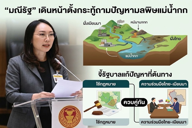 “มณีรัฐ” เดินหน้าตั้งกระทู้ถามปัญหามลพิษแม่น้ำกก จี้รัฐบาลแก้ปัญหาที่ต้นทาง ใช้กฎหมาย–ความร่วมมือไทย–เมียนมา ควบคู่กัน