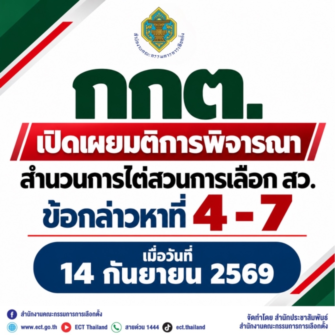 กกต. เปิดเผยมติการพิจารณาสำนวนการไต่สวนการเลือก สว. ข้อกล่าวหาที่ 4 -7 เมื่อวันที่ 14 กันยายน 2569