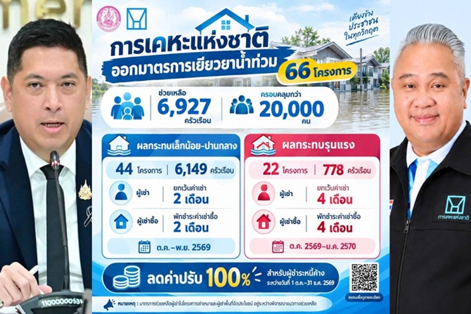 พม. ผนึกการเคหะฯ ออกมาตรการเยียวยาน้ำท่วม 66 โครงการ ปลอดค่าเช่า–พักหนี้สูงสุด 4 เดือน