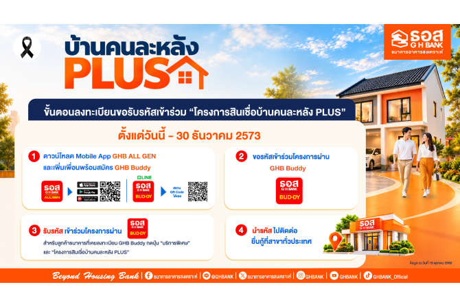 ธอส. เปิดขั้นตอนลงทะเบียนเข้าร่วม “โครงการสินเชื่อบ้านคนละหลัง PLUS”