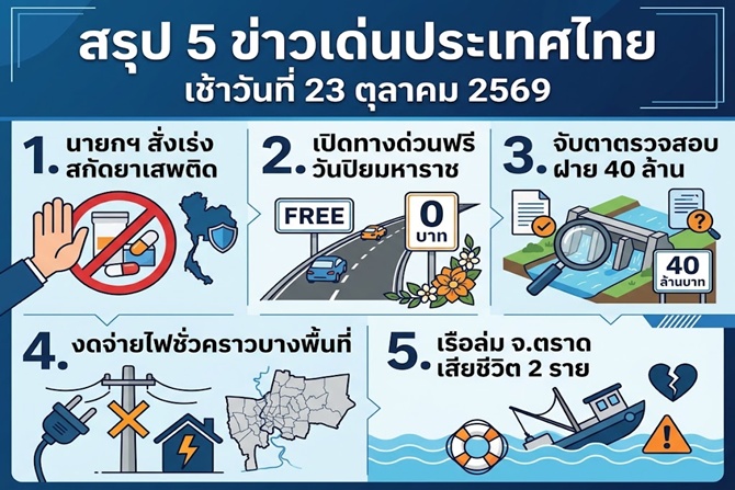 ป.ป.ช. และ สตง. ลงพื้นที่ตรวจสอบโครงการฝายห้วยอ้วน มูลค่า 40 ล้านบาท หลังมีข้อร้องเรียน