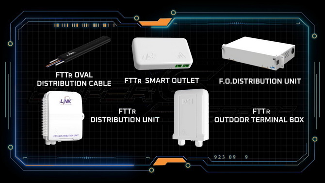 True Fttr Router บ้านเมือง - อินเตอร์ลิ้งค์ฯพลิกโฉมวงการเทคโนโลยีสร้าง FTTR สุดยอด ...